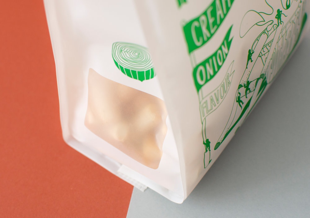 食品創(chuàng)意形象設(shè)計(jì)